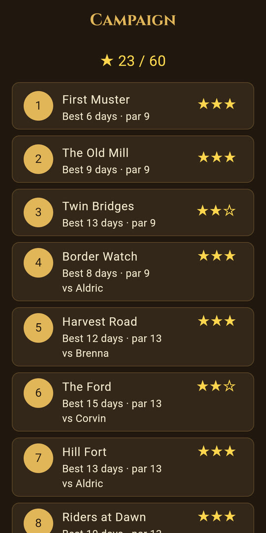 The campaign mission list with star ratings